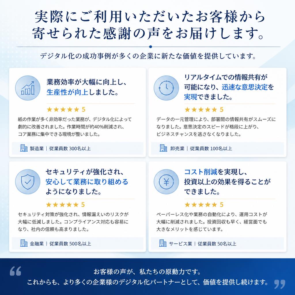お客様の声