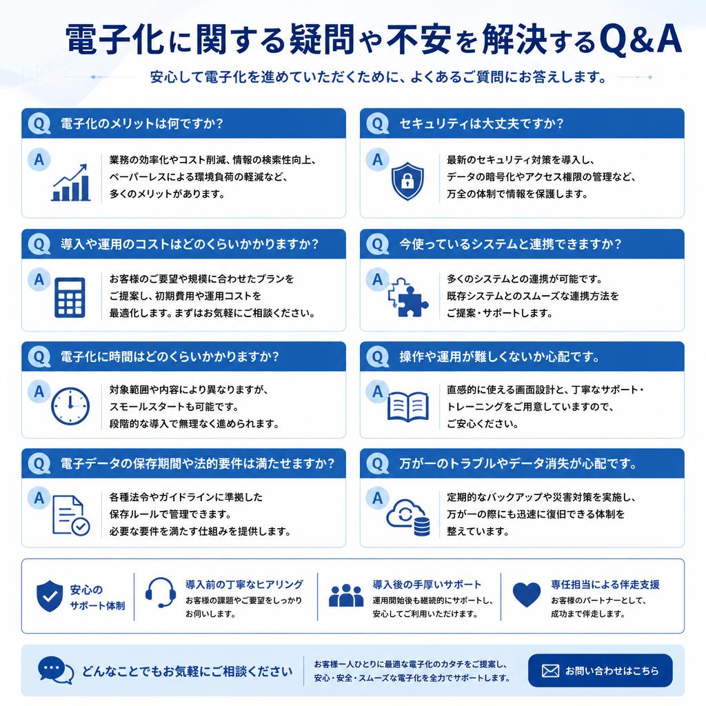 4. 悩み解消！よくある質問