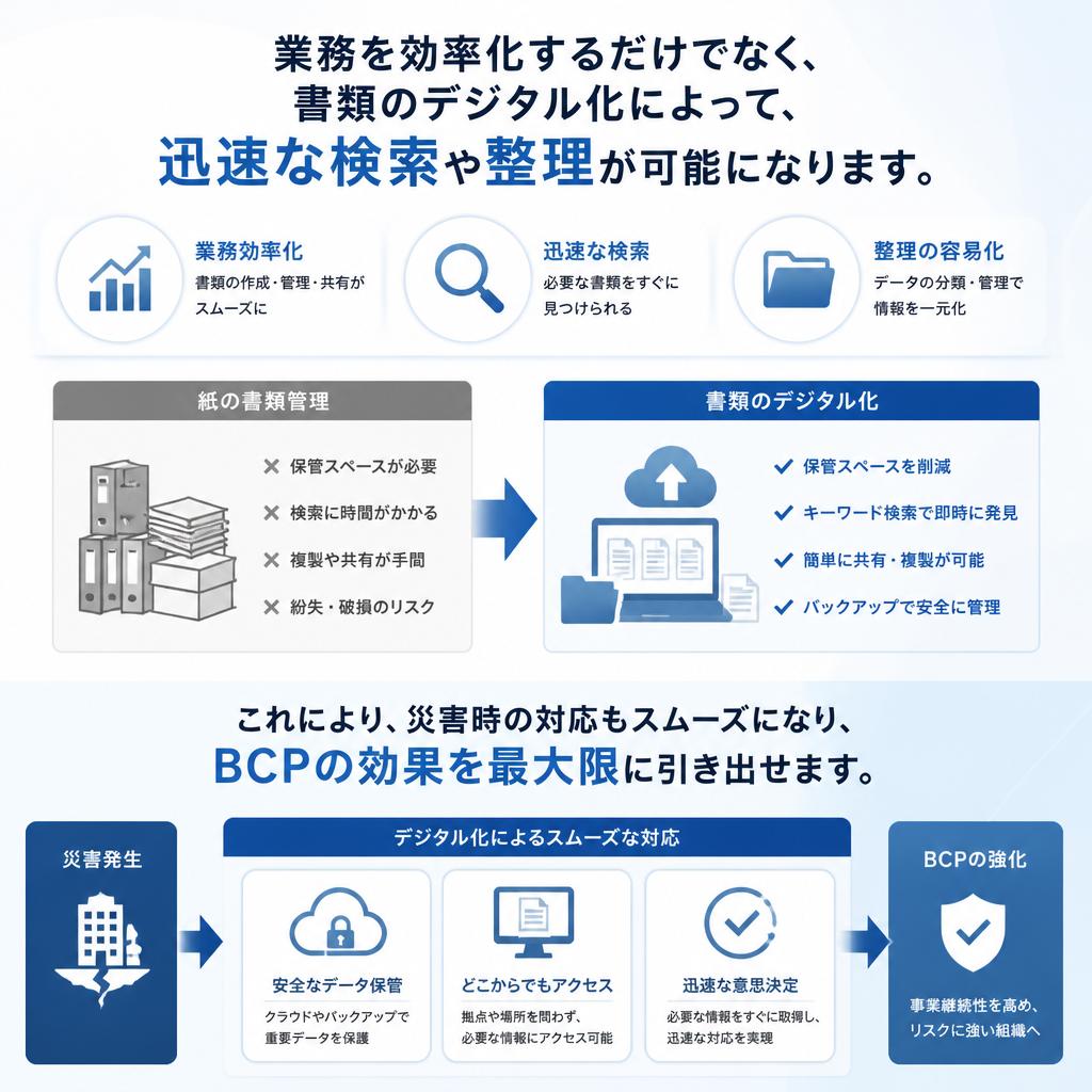 スキャニングサービスのメリット
