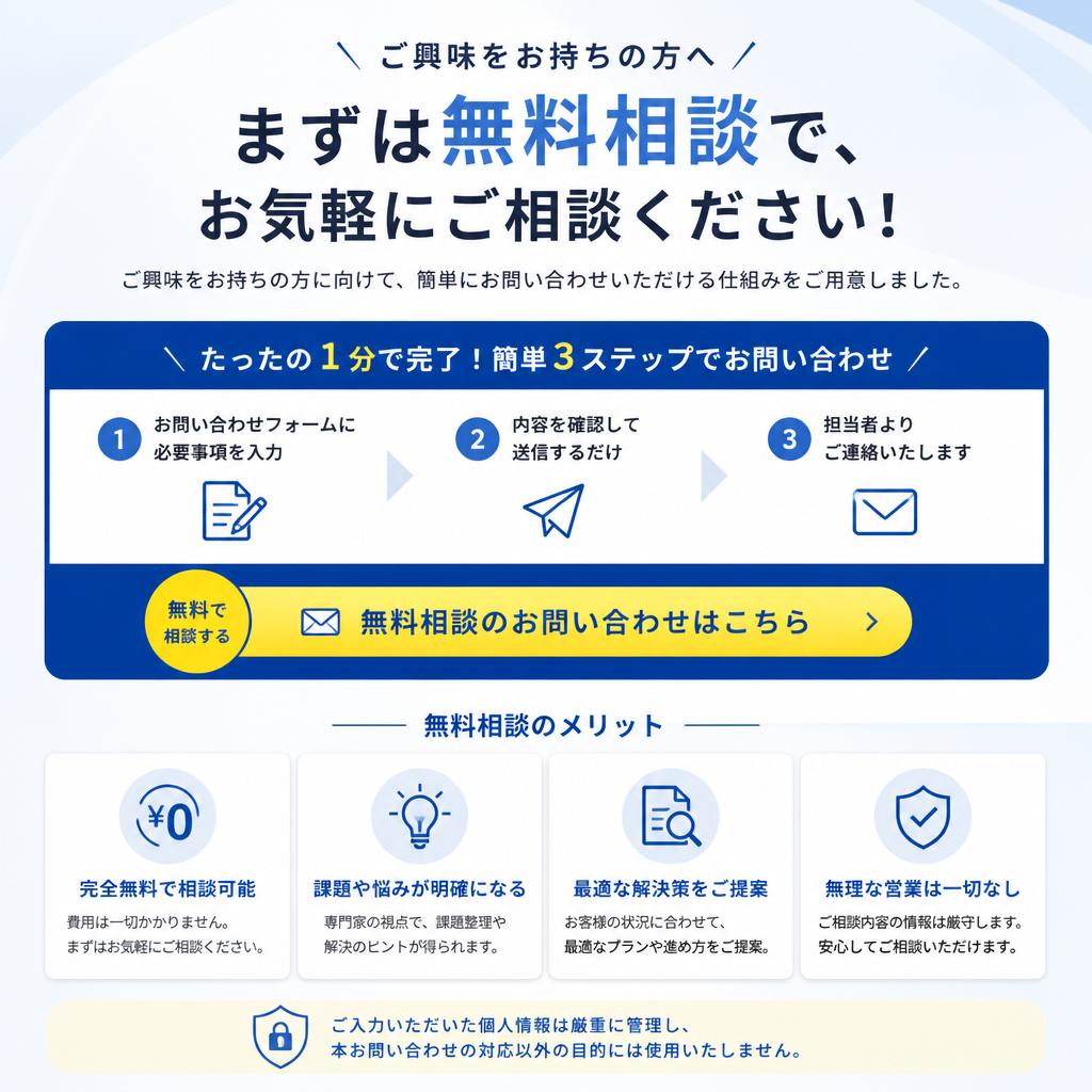 お問い合わせ・無料相談のご案内