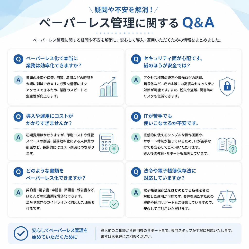 よくあるご質問