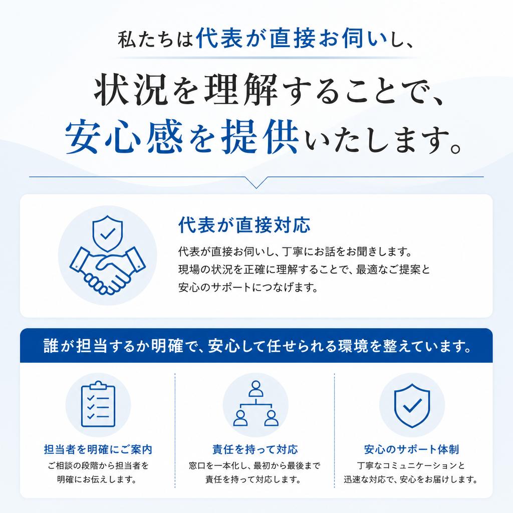 業務の透明性と安心感
