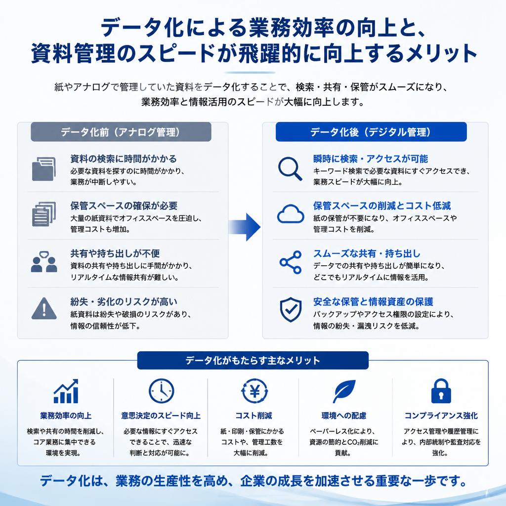 業務効率が格段に向上！