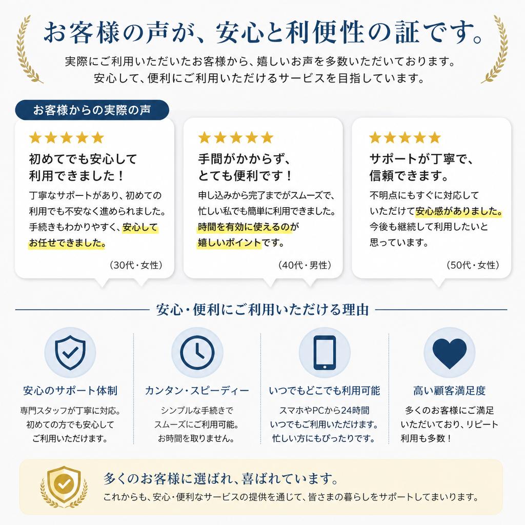 お客様の声：スキャンから廃棄までの体験談